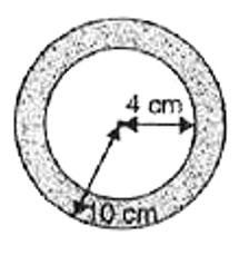 संलग्न आकृति दो वृत्तों को दर्शाती है जिनका केंद्र समान है। बड़े वृत्त की त्रिज्या 10 cm और छोटे वृत्त की त्रिज्या 4 cm है। ज्ञात कीजिए :      दोनों वृत्तों के बीच छायांकित भाग का क्षेत्रफल।