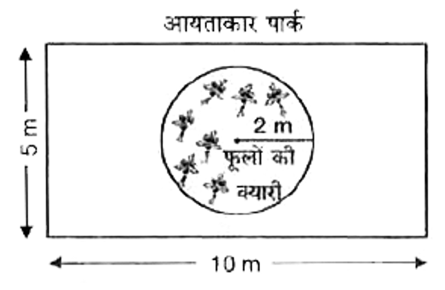 संलग्न आकृति एक आयताकार पार्क के मध्य में एक वृत्ताकार फूलों की क्यारी को दर्शाती है। ज्ञात कीजिए :      पूरे पार्क का क्षेत्रफल