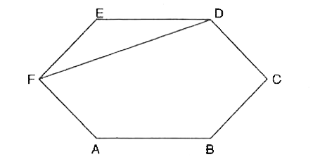 एक सम षड्भुज (regular hexagon) का एक रफ चित्र खींचिए।  
उसके किन्हीं तीन शीर्षों को जोड़कर एक त्रिभुज बनाइए। 
 पहचानिए कि आपने किस प्रकार का त्रिभुज खींच लिया है।