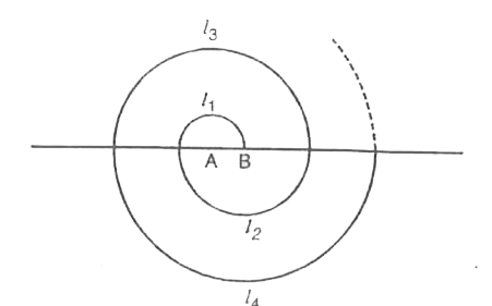केंद्र A से प्रारंभ करते हुए, बारी-बारी से केंद्रों A और B को लेते हुए, त्रिज्याओं 0.5 cm, 1.0 cm,1.5 cm, 2.0 cm,....वाले उतरोत्तर अर्धवृत्तों को खींचकर एक सर्पिल (Spiral) बनाया गया है, जैसा कि आकृति में दर्शाया गया है। तेरह क्रमागत अर्धवृत्तों से बने इस सर्पिल की कुल लंबाई क्या है ?