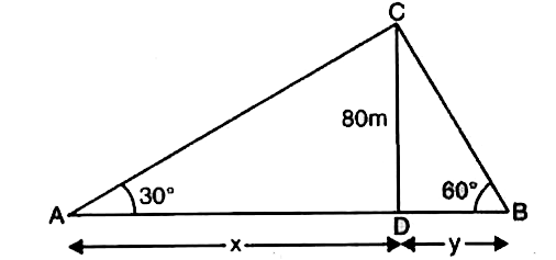 80 m ऊँची पहाड़ी के दोनों ओर खड़े दो व्यक्ति पहाड़ी चोटी के उन्नयन कोण क्रमश : 30^@ और 60^@ प्रेक्षित करते हैं । दोनों व्यक्तियों के बीच की दूरी ज्ञात कीजिए ।