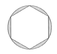 एक गोल मेजपोश पर छः सामान डिजाइन बने हुए है जैसा की आकृति में दर्शया गया है।  यदि मेजपोश की त्रिज्या  है।  तो  प्रति वर्ग सेंटीमीटर की दर से डिज़ाइनों को बनाने की लगत ज्ञात कीजिए। (sqrt3=1.7)  का प्रयोग कीजिए )