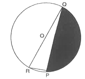 (जब तक अन्यथा न कहा जाए, pi=22/7 का प्रयोग कीजिए।) आकृति में, छायांकित भाग का क्षेत्रफल ज्ञात कीजिए, यदि PQ=24cm, PR=7cm  तथा O वृत्त का केंद्र है।