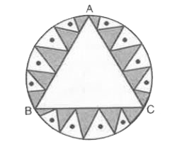 एक वृताकार मेज पोशा, जिसकी त्रिज्या 32cm है, में बीच बीच में एक समबाहु  त्रिभुज ABC छोड़ते हुए एक डिज़ाइन बना हुआ है, जैसा कि आकृति में दिखाया गया है। इस छायाकिंत डिज़ाइन का क्षेत्रफल ज्ञात कीजिए।