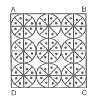 एक वर्गाकार रुमाल पर, नौ वृताकार डिज़िइन बने है, जिसमे से प्रत्येक की त्रिज्या 7cm है ( देखिये आकर्ति ।  रुमाल कि शेष भाग का क्षेत्रफल ज्ञात कीजिए।
