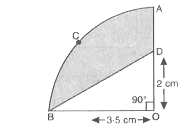 आकृति में, OACB केन्द्र O और त्रिज्या3.5cm वाले एक व्रत ला चतुर्भुज है।  यदि OD=2cm, है, तो निमन्लिखित कि क्षैत्रफल ज्ञात कीजिए। (ii)छायांकित भाग