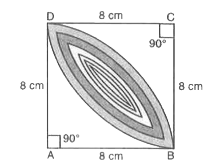 आकृति में, छायांकित डिज़िइन का क्षेत्रफल ज्ञात कीजिए, जो 8cm त्रिज्याओं वाले दो व्रतों के चतुर्थांशों के बिच उभयनिष्ठा है।