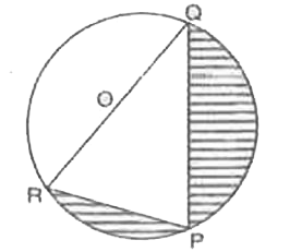 आकृति में PQ=24  सेमि,PR=7   सेमि तथा O  वृत्त का केंद्र है।छायांकित क्षेत्र का क्षेत्रफल ज्ञात कीजिए [pi-3.14  ]