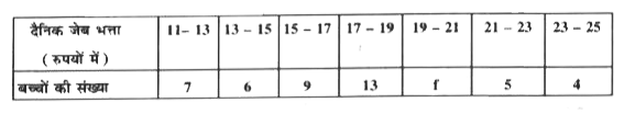 निम्लिखित बंटन एक मोहल्ले के बच्चों के दैनिक जेब खर्च दर्शाता हैं। माध्य जेब खर्च  Rs.18  हैं। लुप्त बारंबारता f ज्ञात कीजिए।