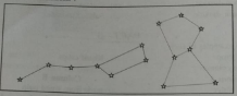 Identify these constellations: