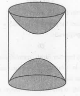 A wooden article was made by scooping out a hemisphere from each end of a solid cylinder, as shown in the figure. If the height of the cylinder is 10 cm and its base is of radius 3.5 cm, find the total surface area of the article.