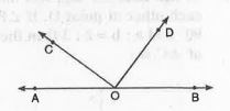 In the given fig.   if angleAOC + angleBOD = 75^@ then the value of angleCOD is :