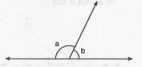 In fig.  , b is more than one-third of a right angle than a. The values of a and b are :