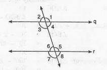 In fig.   q II r and p is transversal. If angle1 and angle2, 3 : 2 then the values of angle3 and angle4 are :