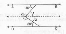 In fig  , AB||CD, the value of x is :