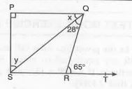 In the given Fig.  , if PQ |PS, PQ II SR, angleSQR = 28^@ and angleQRT = 65^@, then find the values of x and y.