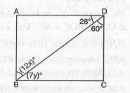 In Fig.  ABCD is a parallelogram, compute the values of x and y.