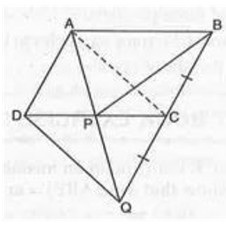 In Fig.    ABCD is a parallelogram. Prove that ar (DeltaACP) = ar (DeltaDPQ).