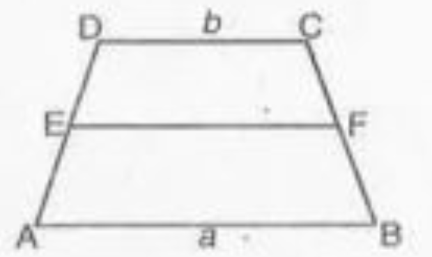 ABCD is a trapezium with parallel sides AB = a cm and DC = 6 cm E and F are the mid-points of the non-parallel sides. The ratio of ar (ABFE) and ar (EFCD) is