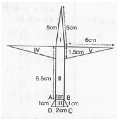 Radha made a picture of an aeroplane with coloured paper as shown in Fig.  . Find the total area of the paper used.