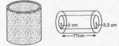 A metal pipe is 77 cm long. The inner diameter of a cross section is 4cm, the outer diameter being 4.4 cm [See Fig.  ]. Find its outer curved surface area.