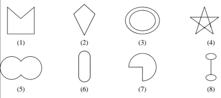 Given here are some figres:  Classify each of them on the basis of the following : Concave Polygon.