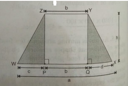Nazma's sister also has a trapezium shaped plot.Divide it into three parts a s shown in the figure.Show that the area of trapeziumWXYZ=(h(a+b))/x