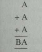 Find the values of A and B.