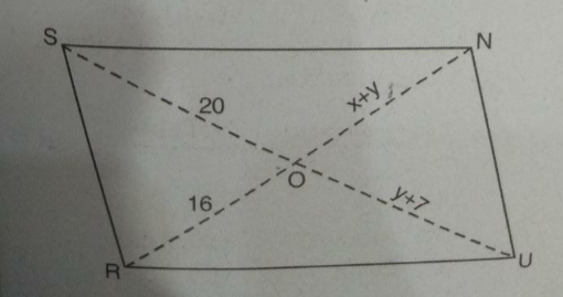 >The following figureRUNS is a parallelogram.Find x and y(Lengths are in cm). .