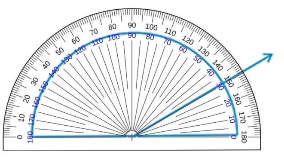 Investigate: In the givenfigure,protractor shows30^@.Look at the same figure through a magnifying galss.Does the angle become larger ?Does the size of the angle change!.\