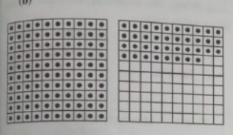 Complete the table and use decimals to write the number. .