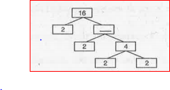 Complete the prime factorization tree :     .