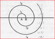A spiral is made up of successive semicircles, with centres alternately at A and B, starting with centre at A, of radii 0.5 cm, 1.0 cm, 1.5 cm, 2.0 cm, .... as shown in Fig. What is the total length of such a spiral made up of thirteen consecutive semicircles ?