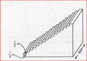 A small terrace at a football ground comprises of 15step each of which is 50m long and built of solid concrete. Each step has a rise of 1/4 m and a tread of 1/2 m (see fig.) Calculate the total volume of concrete required to build the terrace.    .