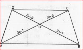 Infigure, if AB II DC,find the value of x .     .