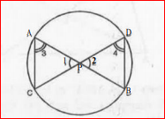 In fig., two chords AB and CD intersect each other at the point P prove that :- triangleAPC~triangleDPB .   .