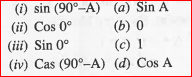 Match the following :   .