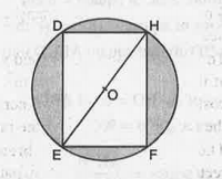 A square is made inside the circle. Find the area of that portion of the circle which is not inside the square, if the radius of the circle is 10 cm. (pi = 3.14 )