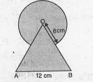 Find the area of the shaded region in fig., where a circular arc of radius 6 cm has been drawn with vertex O of an equilateral triangle OAB of side 12 cm as centre.