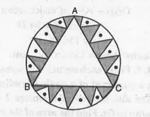 In a circular table cover of radius 32cm, a design is formed leaving an equilateral triangle ABC in the middle as shown in fig. Find the area of the design (shaded region).