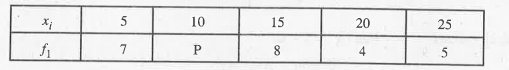 The arithmatic mean of the following data is 14, find the value of P.