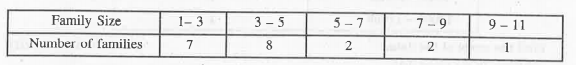 A survey conducted on 20 households in a locality by a group of students resulted in the following frequency table for the number of family members in a household :      Find the mode of this data.