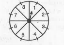 A game of chance consists of spinning an arrow which comes to rest pointing at one of the numbers 1, 2, 3, 4, 5, 6, 7, 8 and these are equally likely outcomes. What is the probability that it will point at : a number greater than 2 ?