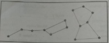 Identify these constellations: