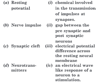 Complete the statement by choosing appropriate match among the following: