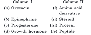 Rearrange the following hormones in Column I so as to match with their chemical nature in Column II.