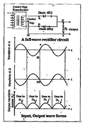 ocr_image