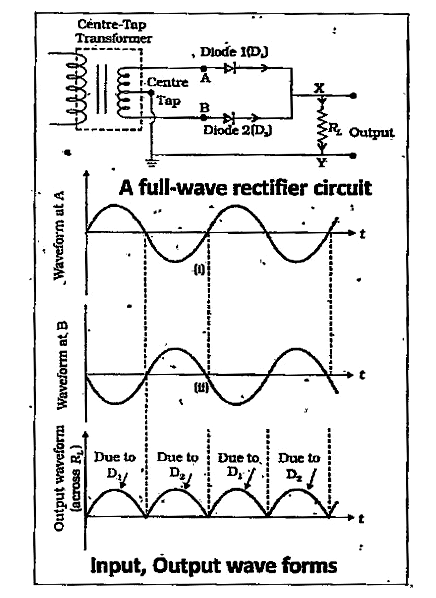 ocr_image