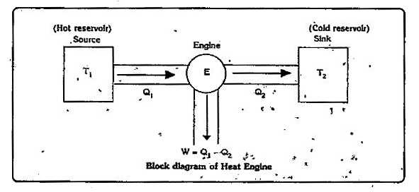 ocr_image