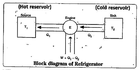 ocr_image